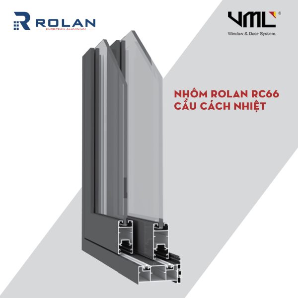Cửa nhôm Rolan RC66